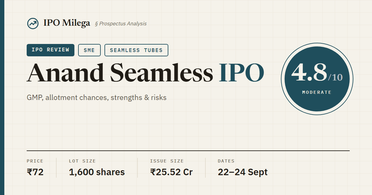 Anand Seamless IPO: Price, GMP, Lot Size and Full Analysis